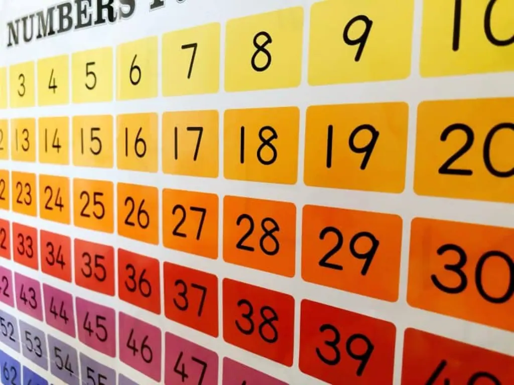 nombre com